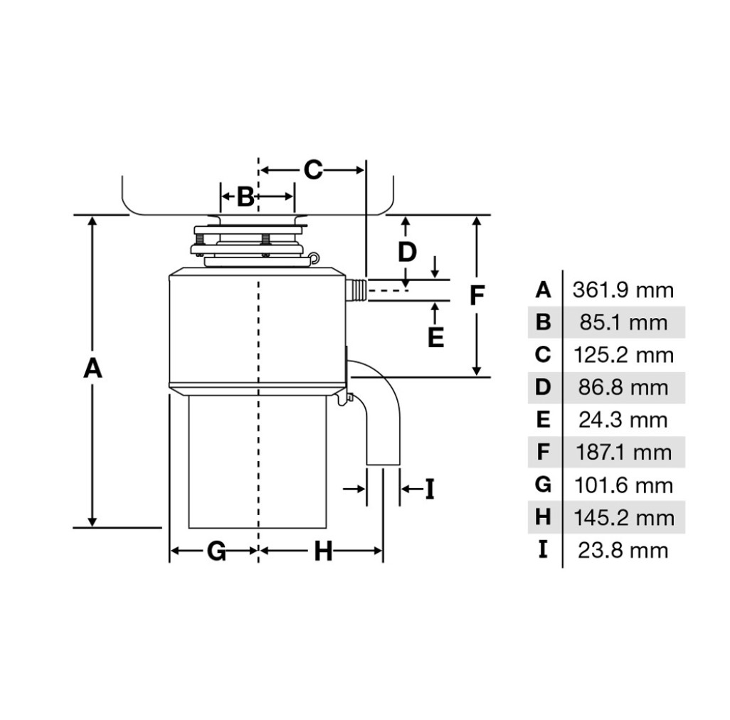 14133B Tocator de resturi alimentare industrial Insinkerator LC-50 0.5 CP -  SCHOCK 14133B imagine 1