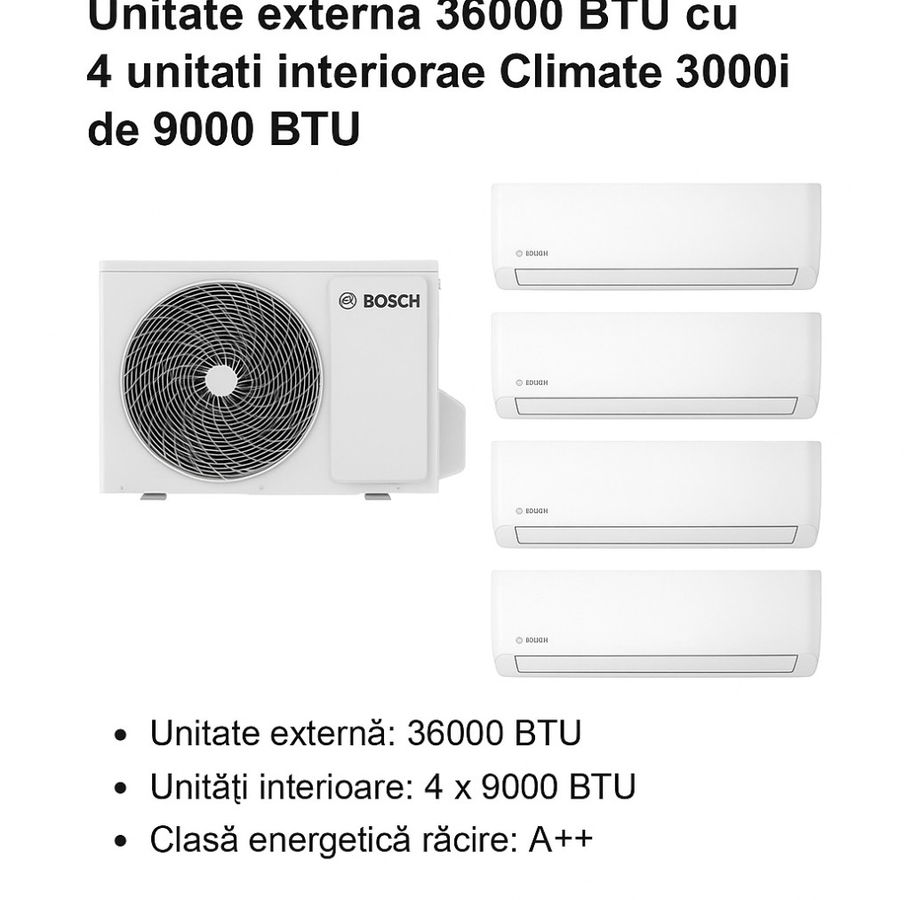 7733701937 + 7733701564 Aer conditionat multi-split Bosch Unitate externa 36000 BTU cu 4 unitati interioare Climate 3000i de 9000 BTU 7733701937 + 7733701564 imagine 1