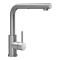 Inox