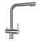 Inox