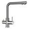 Inox