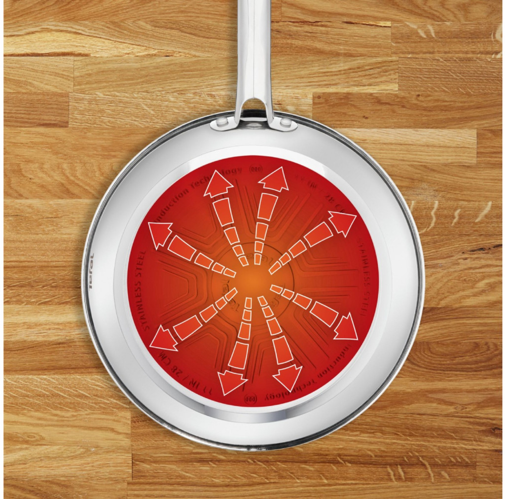 Tigaie Tefal Duetto On B8660234, 20 cm, oțel inoxidabil, bază Thermo-Fusion™, inducție -  Tefal B8660234 imagine 1
