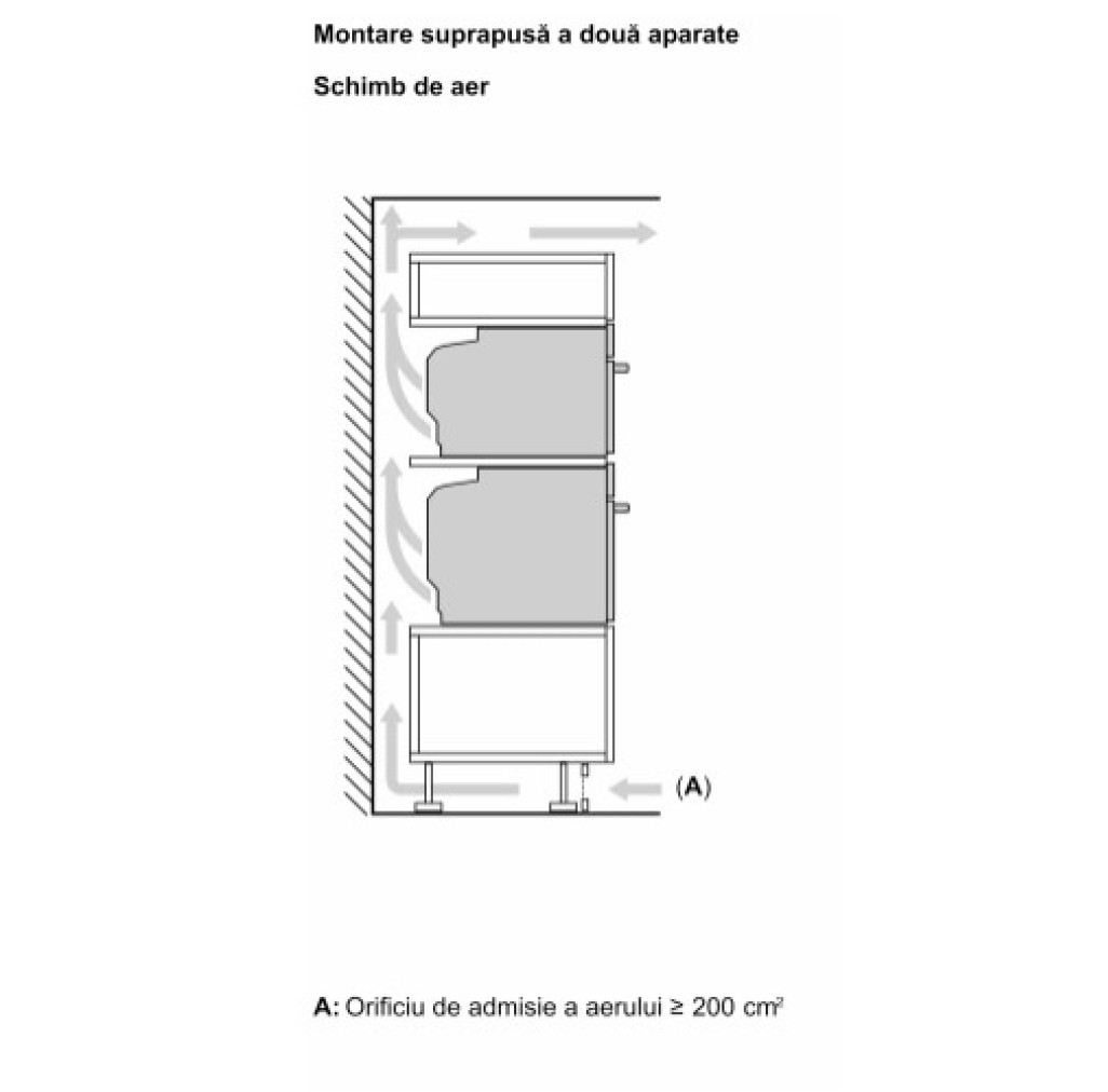 Cuptor compact cu funcție de abur, încorporabil, Negru CSG7361B1 imagine 1