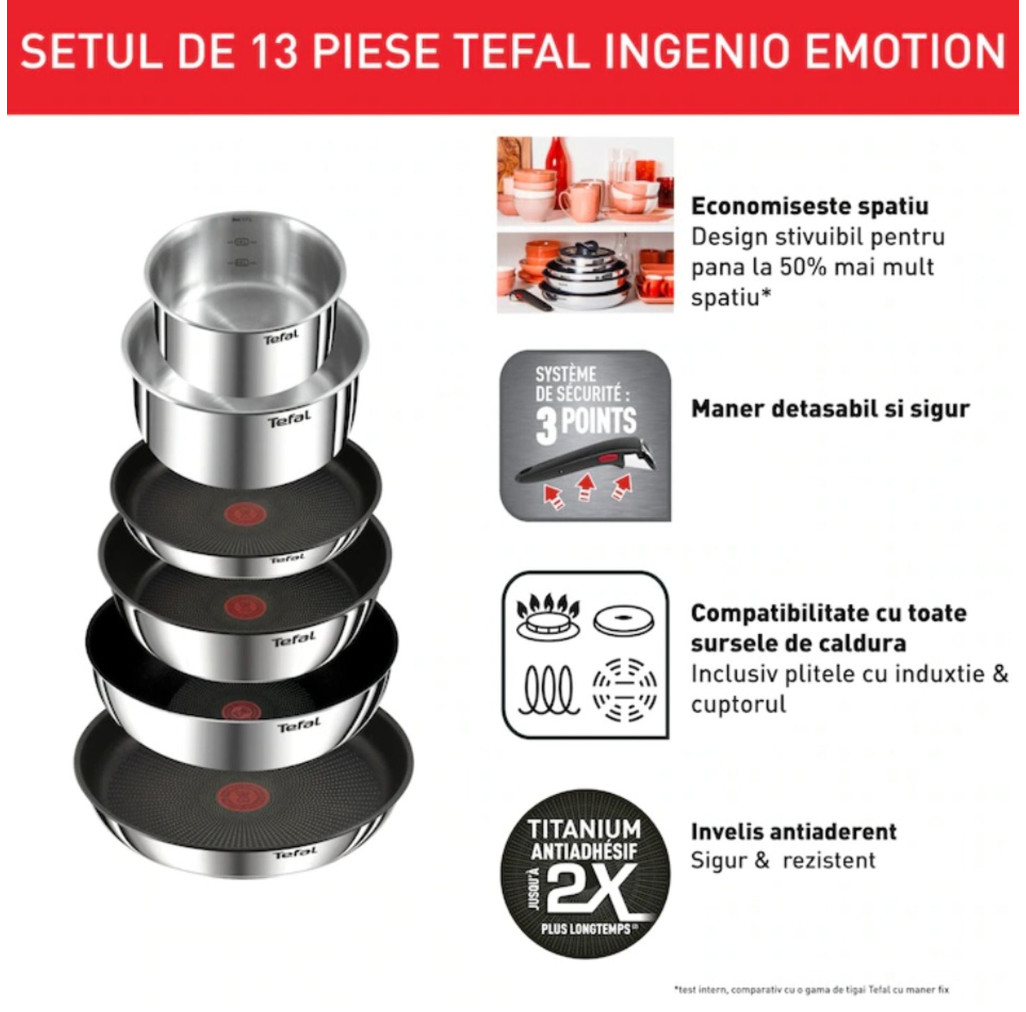 Set 13 piese Tefal Ingenio Emotion L897SD74, oala 16 / 20 cm, tigaie 22 / 24 / 28 cm, wok 26 cm, 2 manere detasabile, capace sticla 16 / 20 / 24 cm, capace ermetice 16 / 20 cm, invelis antiaderent, in -  Tefal L897SD74 imagine 1